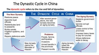 3 
The Dynastic Cycle in China 
The dynastic cycle refers to the rise and fall of dynasties. 
 