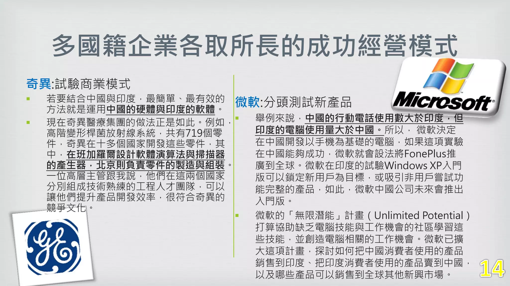 多國籍企業各取所長的成功經營模式
奇異:試驗商業模式
 若要結合中國與印度，最簡單、最有效的
方法就是運用中國的硬體與印度的軟體。
 現在奇異醫療集團的做法正是如此。例如，
高階變形桿菌放射線系統，共有719個零
件，奇異在十多個國家開發這些零件，其
中，在班加羅爾設計軟體演算法與掃描器
的產生器，北京則負責零件的製造與組裝。
一位高層主管跟我說，他們在這兩個國家
分別組成技術熟練的工程人才團隊，可以
讓他們提升產品開發效率，很符合奇異的
競爭文化。
微軟:分頭測試新產品
 舉例來說，中國的行動電話使用數大於印度，但
印度的電腦使用量大於中國。所以， 微軟決定
在中國開發以手機為基礎的電腦，如果這項實驗
在中國能夠成功，微軟就會設法將FonePlus推
廣到全球。微軟在印度的試驗Windows XP入門
版可以鎖定新用戶為目標，或吸引非用戶嘗試功
能完整的產品，如此，微軟中國公司未來會推出
入門版。
 微軟的「無限潛能」計畫（Unlimited Potential）
打算協助缺乏電腦技能與工作機會的社區學習這
些技能，並創造電腦相關的工作機會。微軟已擴
大這項計畫，探討如何把中國消費者使用的產品
銷售到印度、把印度消費者使用的產品賣到中國，
以及哪些產品可以銷售到全球其他新興市場。
 