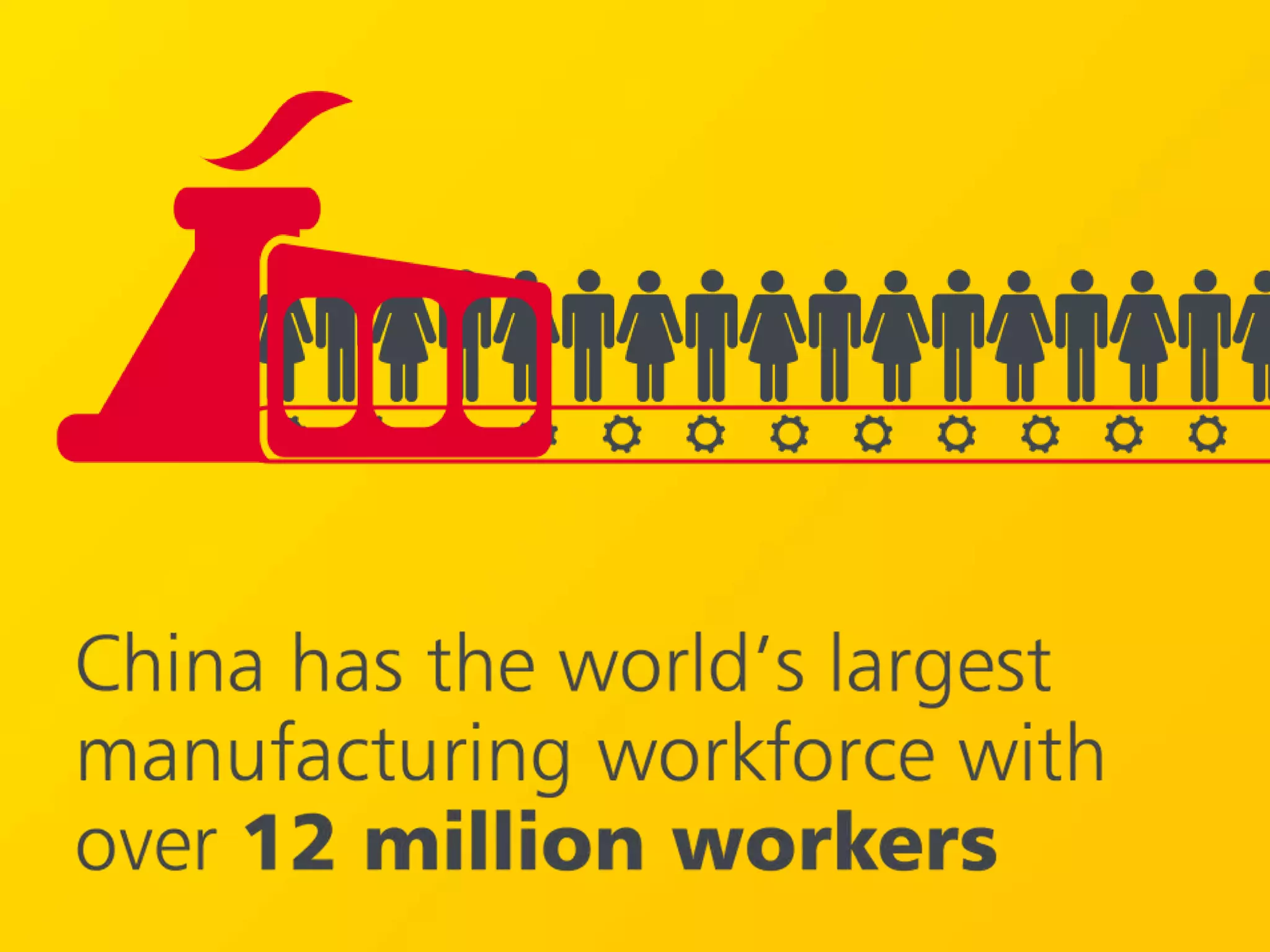 China Amazing Facts Powerpoint Presentation