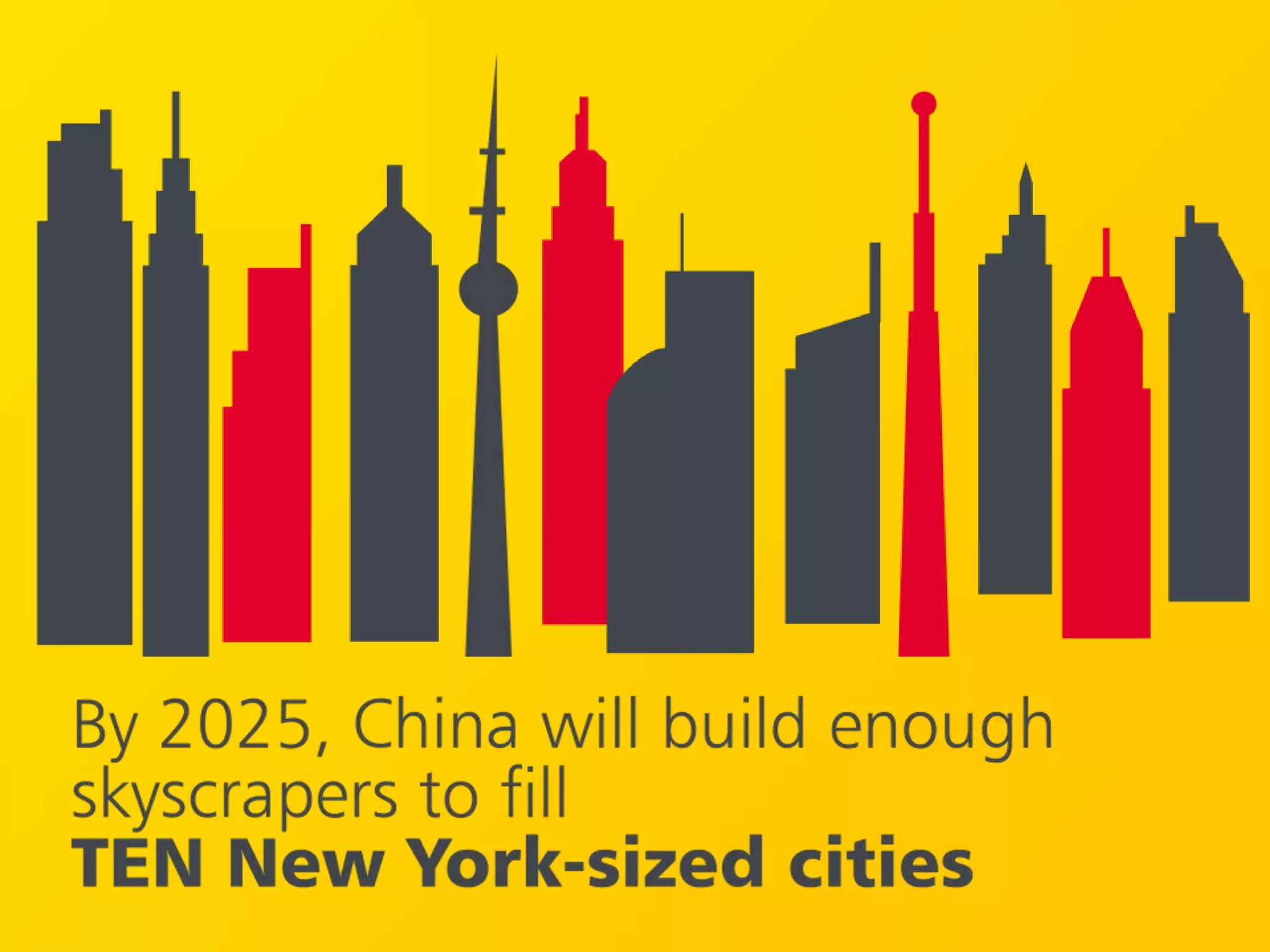 China Amazing Facts Powerpoint Presentation