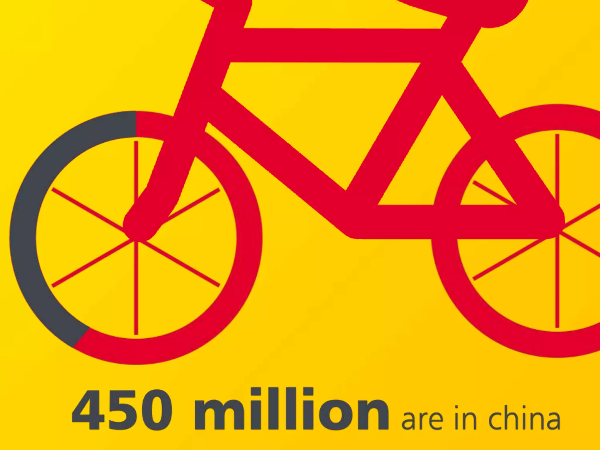 China Amazing Facts Powerpoint Presentation