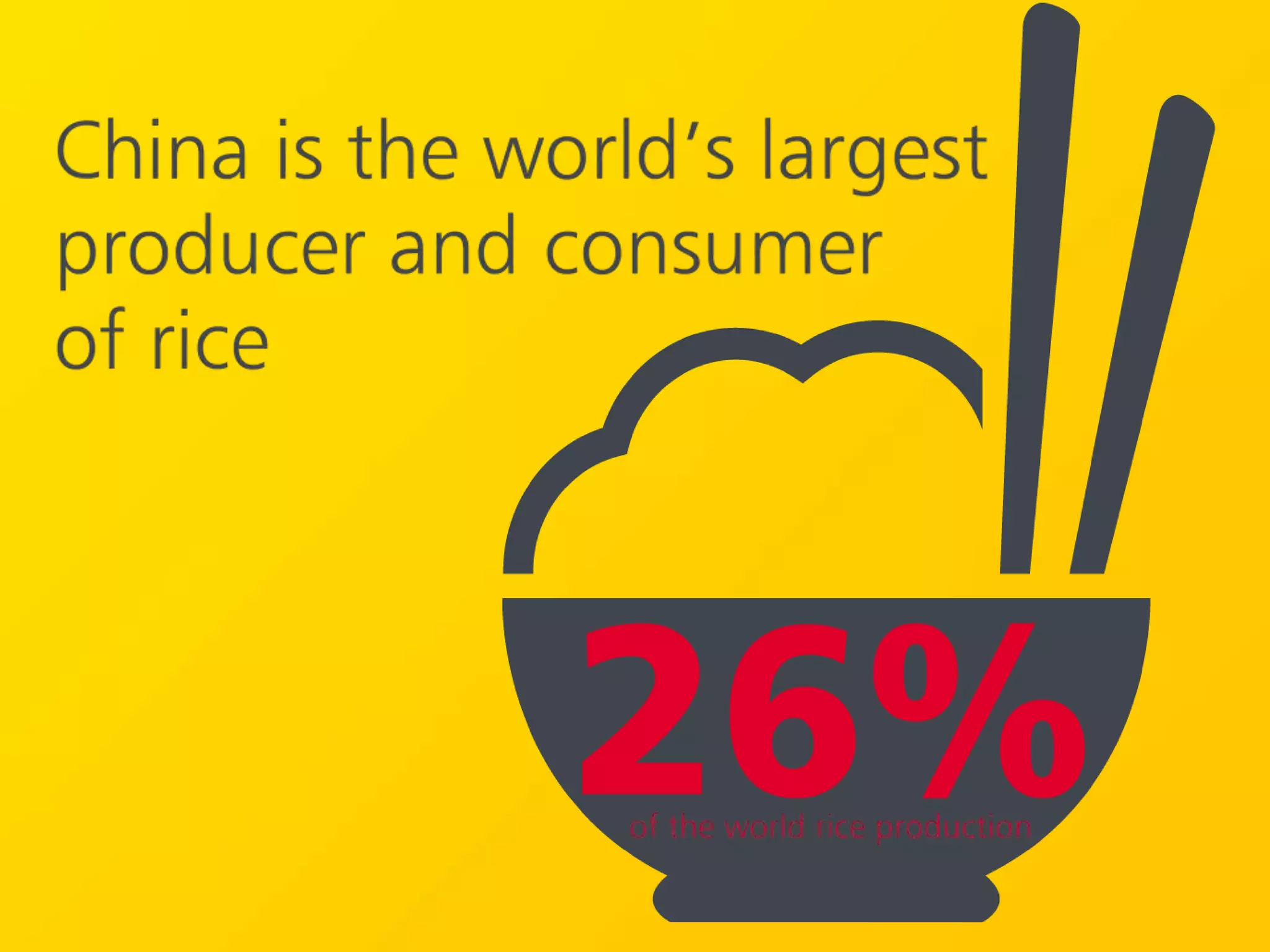 China Amazing Facts Powerpoint Presentation