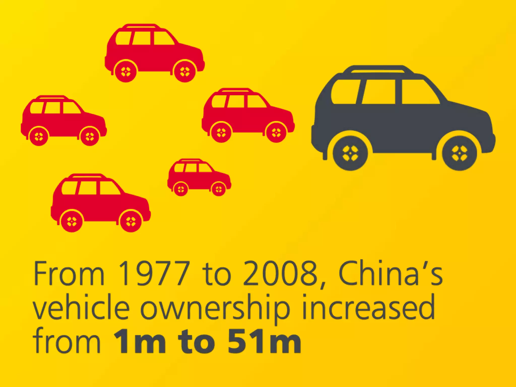 China Amazing Facts Powerpoint Presentation