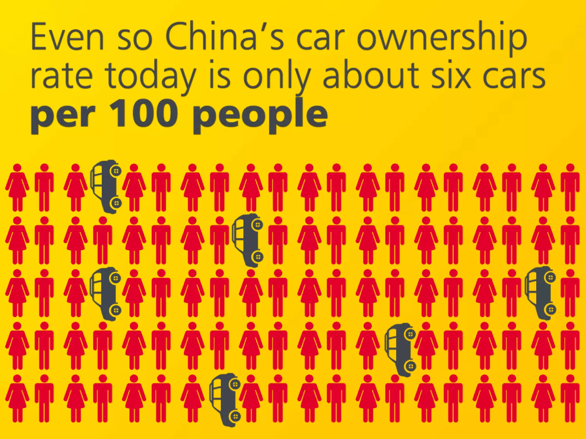 China Amazing Facts Powerpoint Presentation