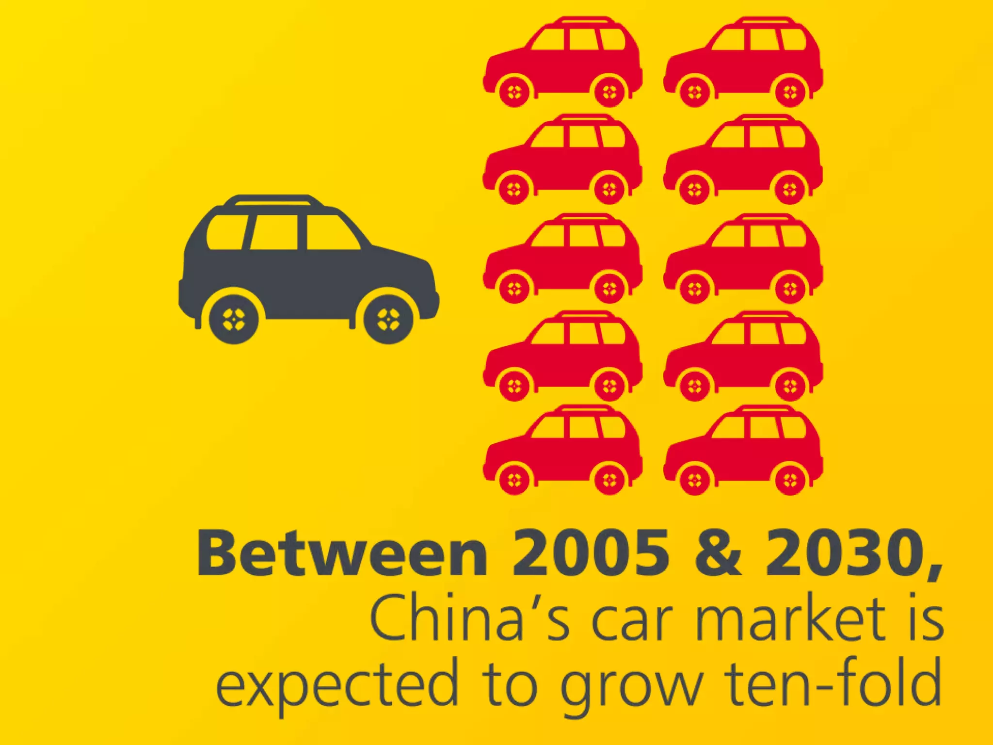 China Amazing Facts Powerpoint Presentation