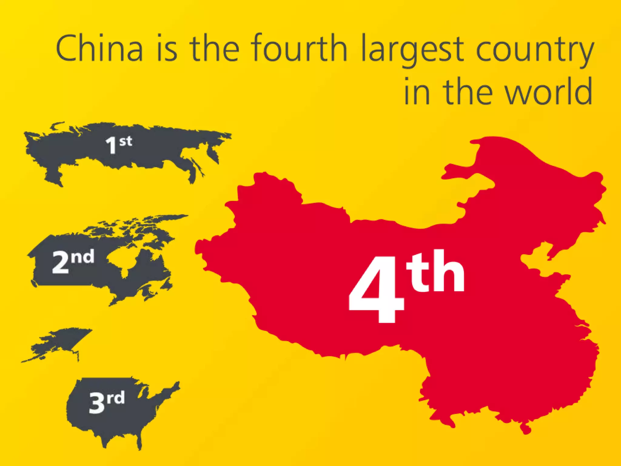 China Amazing Facts Powerpoint Presentation