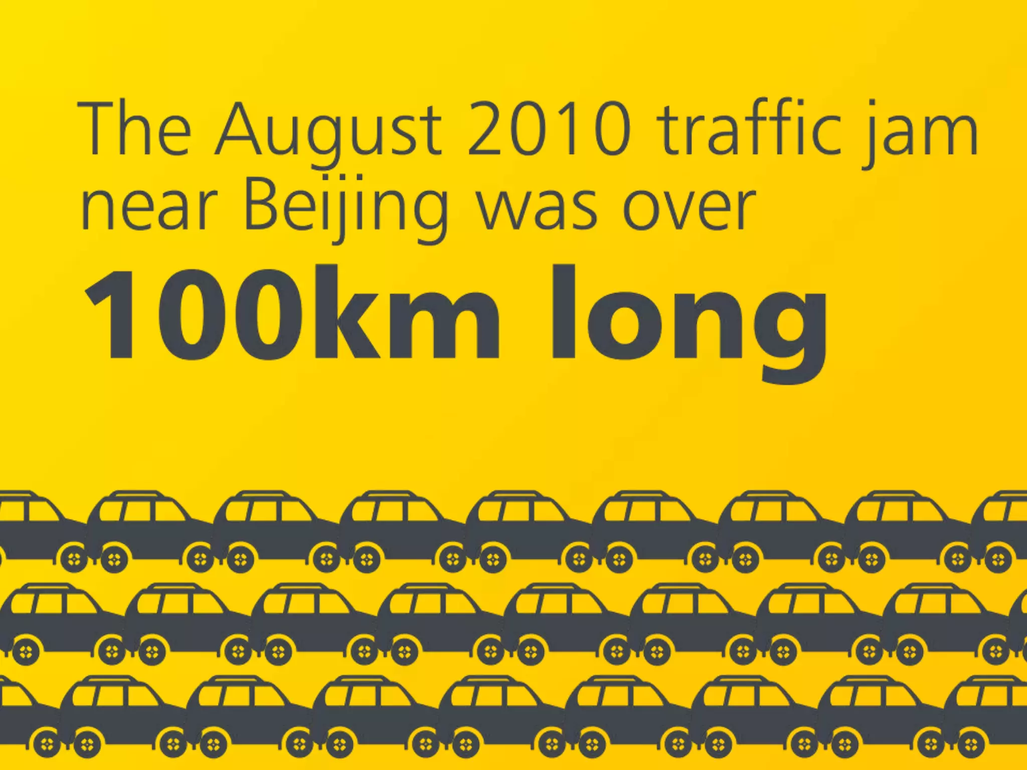 China Amazing Facts Powerpoint Presentation