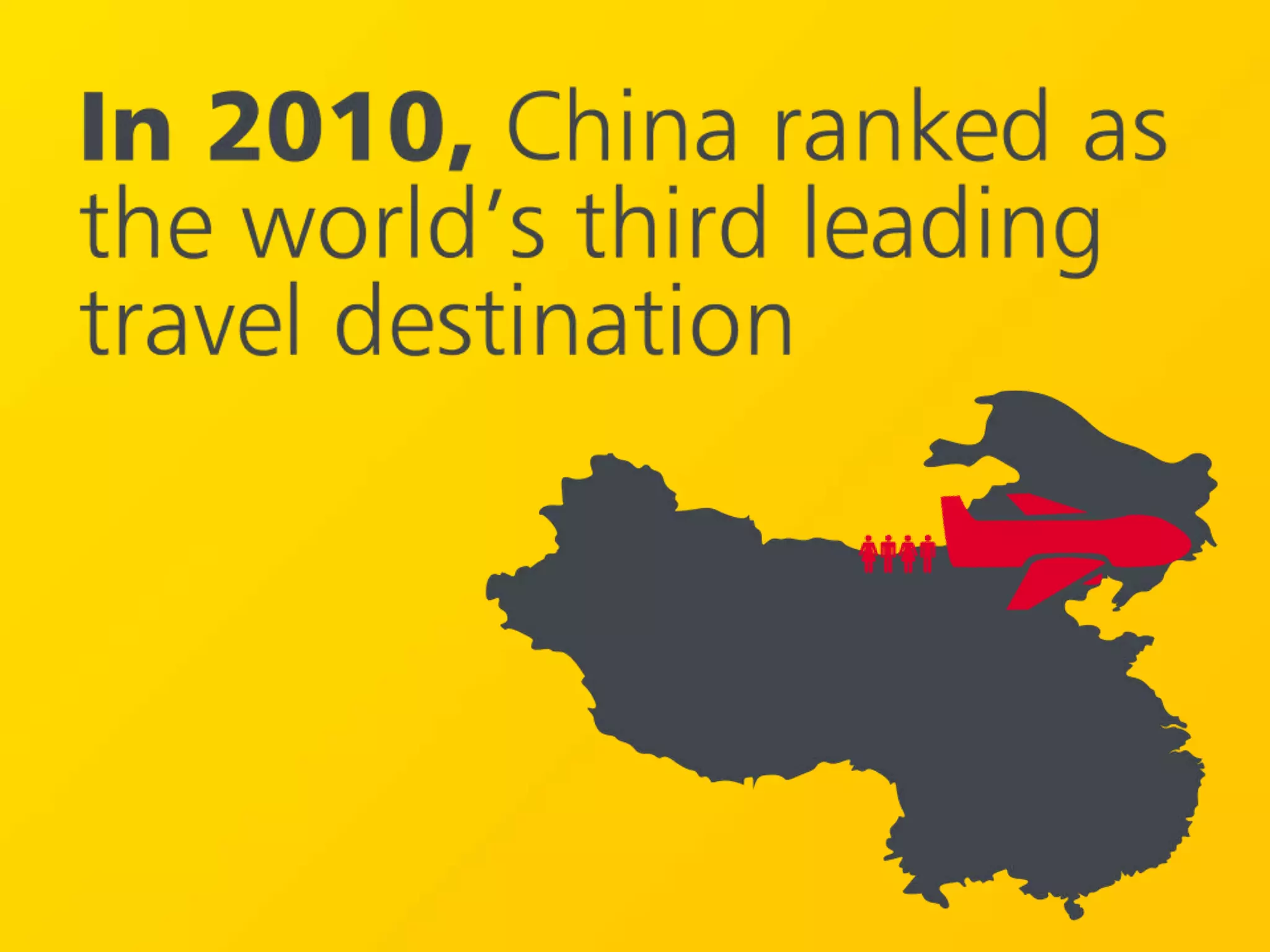 China Amazing Facts Powerpoint Presentation