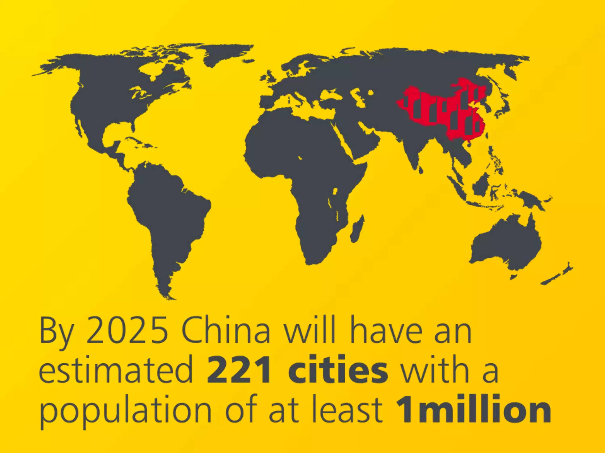 China Amazing Facts Powerpoint Presentation