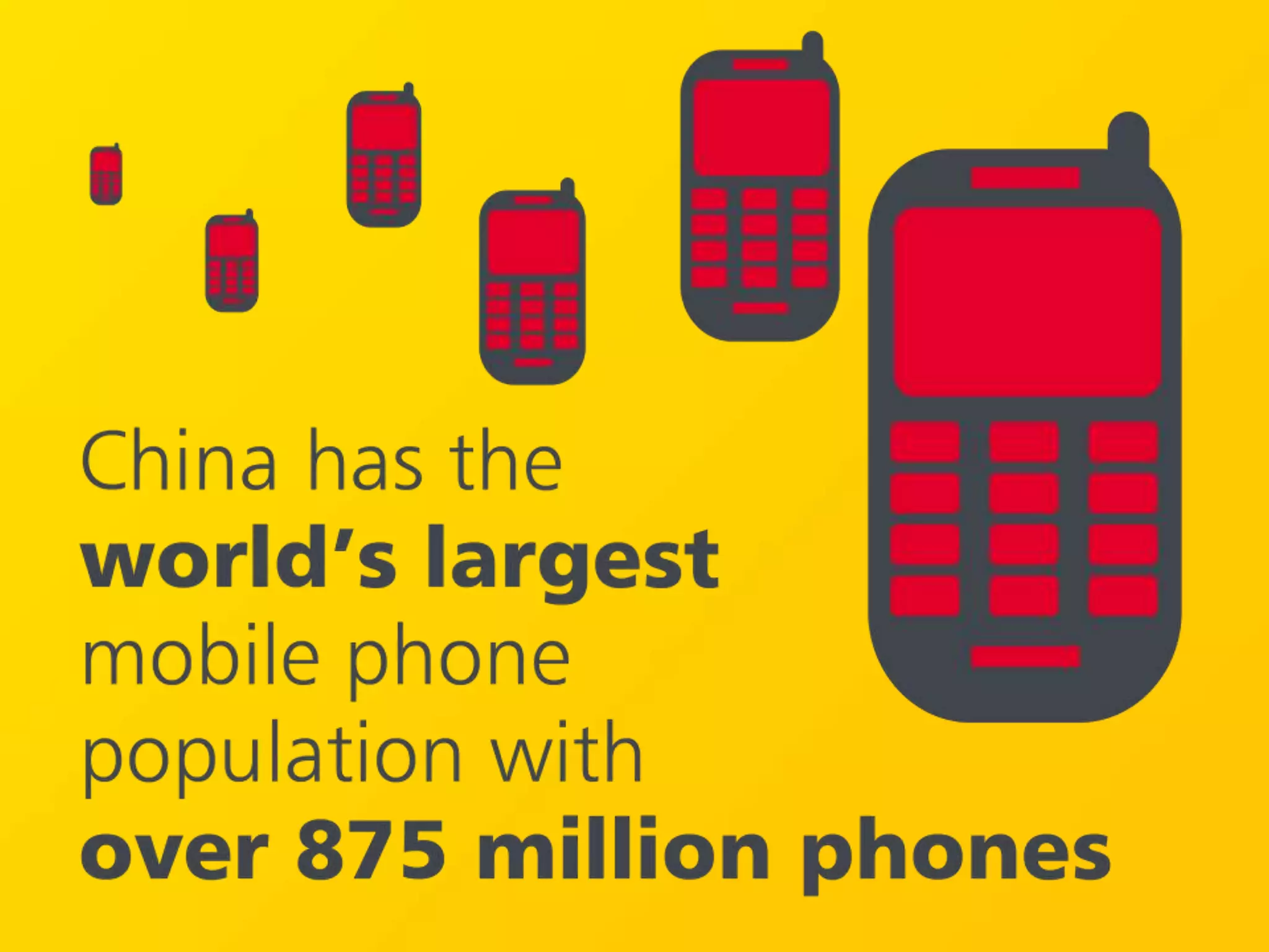 China Amazing Facts Powerpoint Presentation