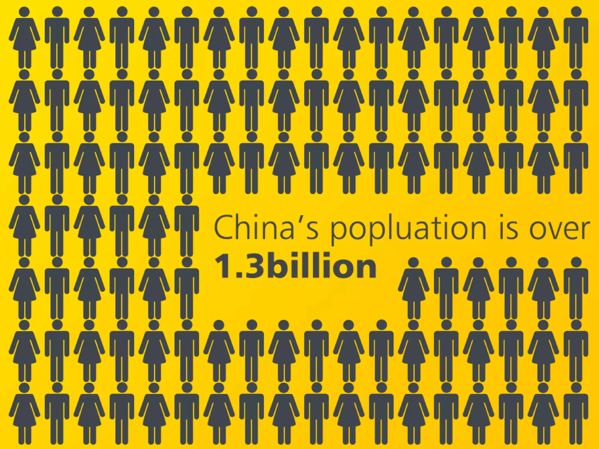 China Amazing Facts Powerpoint Presentation