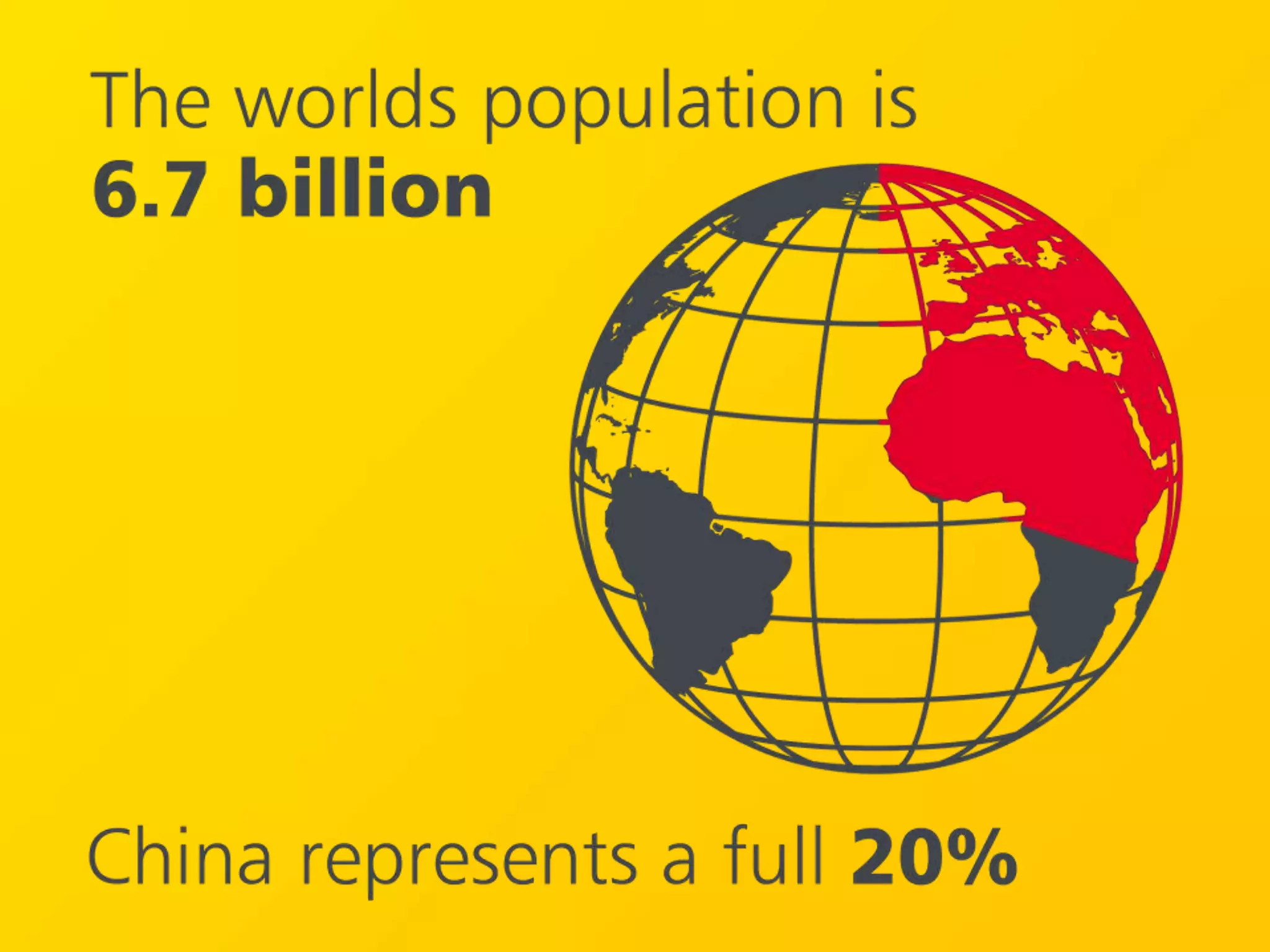China Amazing Facts Powerpoint Presentation