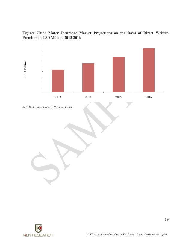 China Insurance Market Outlook to 2016 Driven By China Insurance Market Outlook to 2016 Driven By
