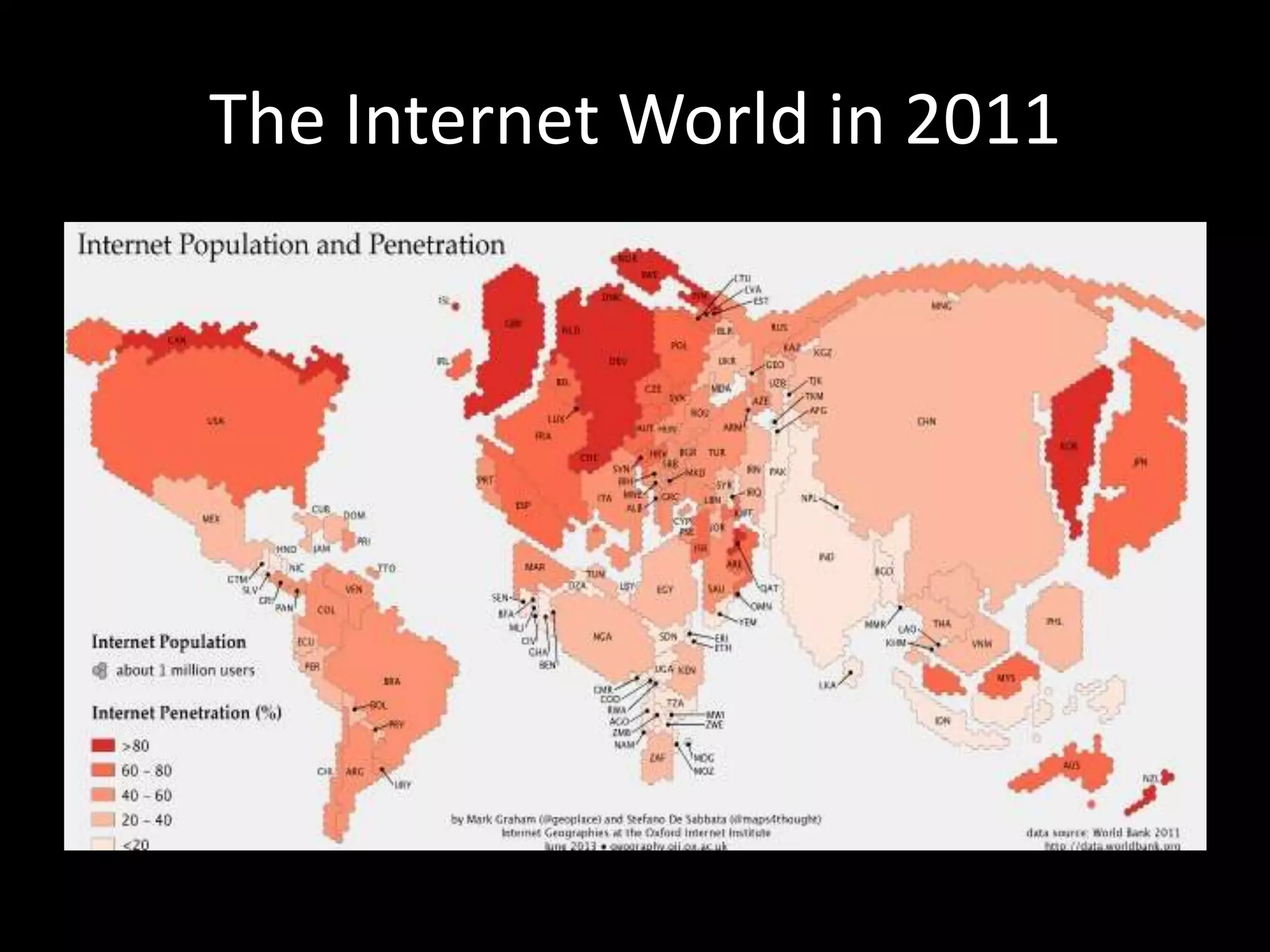 The Internet World in 2011

 