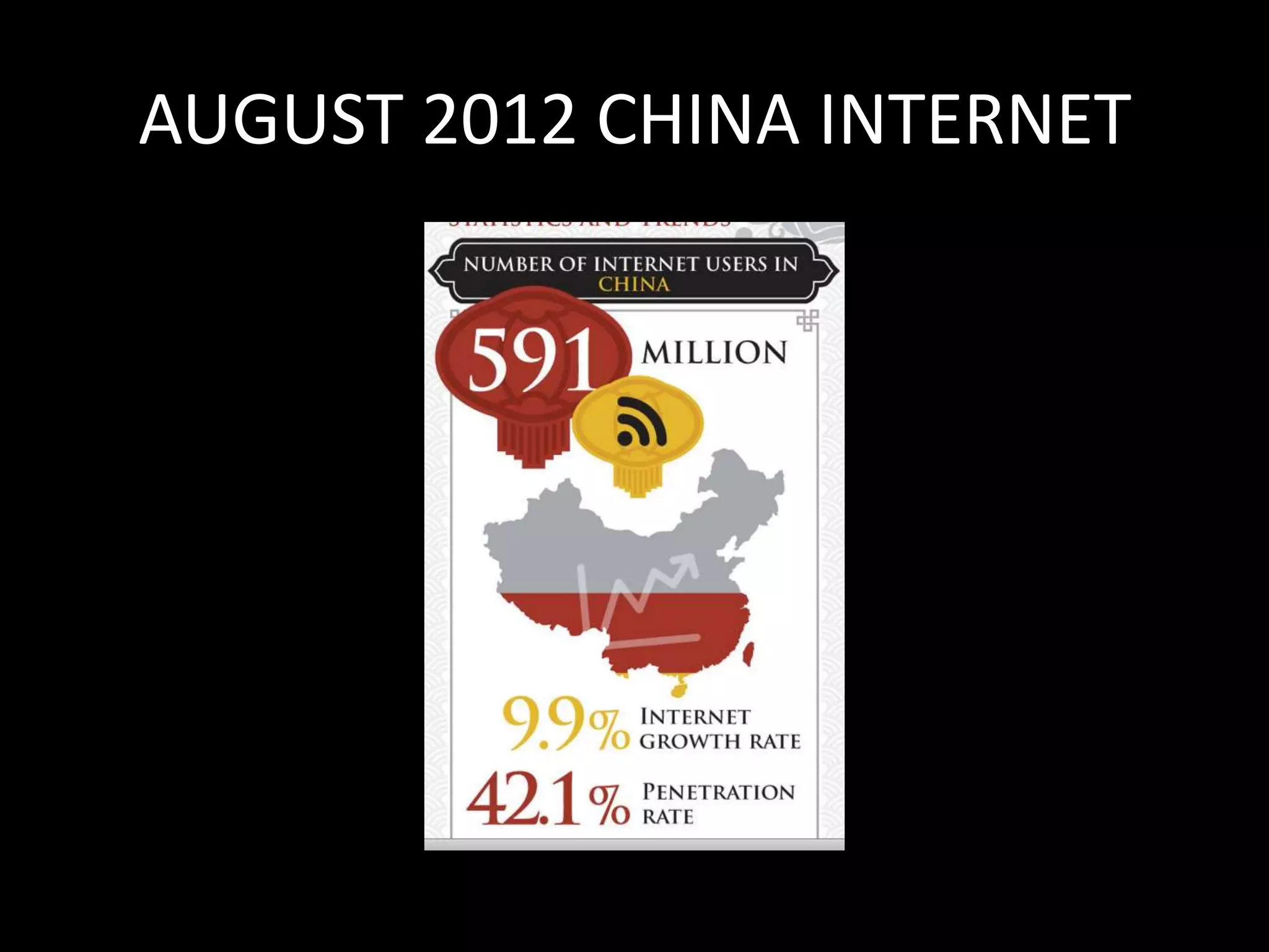 AUGUST 2012 CHINA INTERNET

 