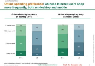 China Internet report-EN-FINAL.pptx 16
Copyright©2017byTheBostonConsultingGroup,Inc.Allrightsreserved.
Draft—for discussio...