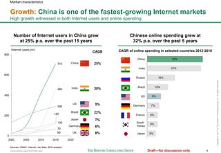 China Internet report-EN-FINAL.pptx 6
Copyright©2017byTheBostonConsultingGroup,Inc.Allrightsreserved.
Draft—for discussion...