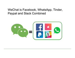 WeChat is Facebook, WhatsApp, Tinder,
Paypal and Slack Combined
=
 