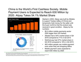 China is the World’s First Cashless Society. Mobile
Payment Users is Expected to Reach 630 Million by
2020. Alipay Takes 54.1% Market Share
Started in 2004, Alipay was built by Alibaba
to support Taobao (eBay of China) and
temporarily hold money for the seller until
the buyer confirms that the product was
received in good condition. Alipay by the
numbers:
•  $5.5 trillion mobile payments sector
(50X bigger than US market)
•  Alibaba had a 54% market share in Q4
2016 compared to 71% in Q3 2015
•  WeChat pay had 37% market share in
Q4 2016 compared to 16% in Q3 2015
•  463 million people use mobile payment
even when they are shopping offline
•  Mobile payment users expected to
reach 630 million by 2020
Source	
  h)p://technode.com/2017/04/07/alipay-­‐leads-­‐chinas-­‐third-­‐party-­‐mobile-­‐payment-­‐market-­‐in-­‐q4-­‐2016/	
  
h)ps://www.`.com/content/e3477778-­‐2969-­‐11e7-­‐bc4b-­‐5528796fe35c	
  
The	
  40th	
  China	
  Sta<s<cal	
  Report	
  on	
  Internet	
  Development	
  -­‐	
  www.cnnic.cn/hlwfzyj/hlwxzbg/hlwtjbg/201708/P020170807351923262153.pdf	
  
h)ps://www.bloomberg.com/news/ar<cles/2017-­‐02-­‐23/pboc-­‐is-­‐going-­‐digital-­‐as-­‐mobile-­‐payments-­‐boom-­‐transforms-­‐economy	
  
 