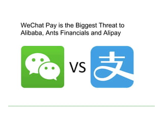 WeChat Pay is the Biggest Threat to
Alibaba, Ants Financials and Alipay
 