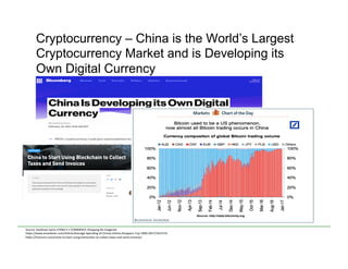 Cryptocurrency – China is the World’s Largest
Cryptocurrency Market and is Developing its
Own Digital Currency
Source:	
  Goldman	
  Sachs	
  CHINA	
  E	
  +	
  COMMERCE	
  Shopping	
  Re-­‐Imagined	
  
h)ps://www.emarketer.com/Ar<cle/Average-­‐Spending-­‐of-­‐Chinas-­‐Online-­‐Shoppers-­‐Top-­‐1800-­‐2017/1015731	
  	
  
h)ps://futurism.com/china-­‐to-­‐start-­‐using-­‐blockchain-­‐to-­‐collect-­‐taxes-­‐and-­‐send-­‐invoices/	
  
 
