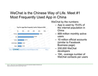 WeChat is the Chinese Way of Life. Meet #1
Most Frequently Used App in China
WeChat by the numbers:
–  App is used by 79.6...