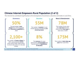 Chinese Internet Empowers Rural Population (2 of 2)
The internet has contributed signiﬁcantly to the development of ecommerce, education and media in rural China.
55M
The number of students in rural
schools that are reachable by live-
streaming classes
50%
The percentage of poor
villages that will be equipped
with ecommerce capabilities by
2020
8%
The minimum of a local
government’s annual budget that
must be spent on digitalization
of education
2,100+
The number of Taobao villages1 in
2017, accounting for 490,000
active online shops, US$19 billion
in annual sales and 1.3 m new jobs
created
78M
The number of rural users
who read news from the
three primary news apps at
least once a month
175M
The number of short video app
users from rural China
(1)  Any rural village where at least 10% of households sell goods online with annual sales of at least US$1.6M
Source: Alibaba, QuestMobile, State Council Leading Group Ofﬁce of Poverty Alleviation and Development, Ministry of Education, Research Institute of Rural Education at Northeast Normal University
EducationEcommerce News & Entertainment
17
 
