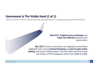 Government Is The Visible Hand (1 of 2)
Success or failure in China’s internet landscape, especially ﬁntech, is contingent upon government authority.
Source: SCMP, Abacus, Sina 20
Sept 2017: Cryptocurrency exchanges and
initial coin offering banned by the
government.
Dec 2017: China’s central bank and regulatory commission
tightened rules around internet ﬁnancing and peer-to-peer online
lending, wiping out smaller players. The last three years have seen
the number of P2P companies shrink from 6,000 to 2,000.
 