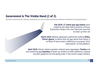 Government Is The Visible Hand (2 of 2)
Chinese content-driven internet companies are also closely monitored and faced restrictions from government.
Source: SCMP, Abacus, Sina 21
Feb 2018: 17 online quiz app makers were
halted by the State Administration of Press,
Publication, Radio, Film and Television and told
to clean up their act
April 2018: China’s media regulator ordered news aggregator Toutiao and
live-streaming app Kuaishou to clean up content on their platforms, singling
out both platforms for disrupting order in the online media industry.
March 2018: Beijing cyberspace authorities ordered Zhihu,
‘China’s Quora,’ to delist from all app stores from March 2
to March 9 due to their inefﬁciency in purging “illicit
information” on the platform.
 