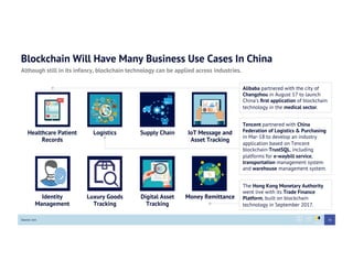 Blockchain Will Have Many Business Use Cases In China
Although still in its infancy, blockchain technology can be applied across industries.
Source: xxx
Healthcare Patient
Records
Identity
Management
Supply Chain
Digital Asset
Tracking
Logistics
Luxury Goods
Tracking
IoT Message and
Asset Tracking
Money Remittance
Alibaba partnered with the city of
Changzhou in August 17 to launch
China’s ﬁrst application of blockchain
technology in the medical sector.
Tencent partnered with China
Federation of Logistics & Purchasing
in Mar-18 to develop an industry
application based on Tencent
blockchain-TrustSQL, including
platforms for e-waybill service,
transportation management system
and warehouse management system.
The Hong Kong Monetary Authority
went live with its Trade Finance
Platform, built on blockchain
technology in September 2017.
36
 