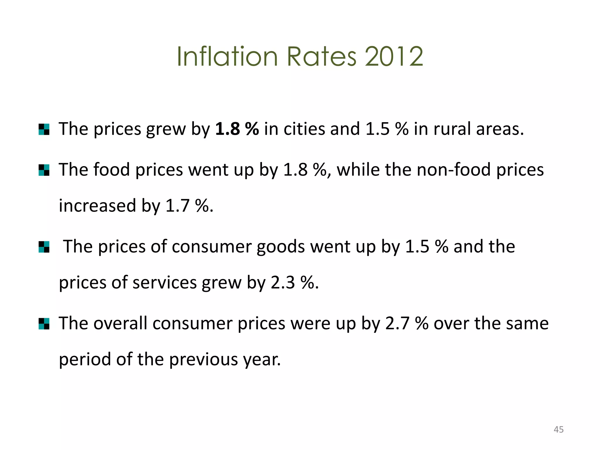 Inflation Rates 2012

The prices grew by 1.8 % in cities and 1.5 % in rural areas.

The food prices went up by 1.8 %, while the non-food prices
increased by 1.7 %.

The prices of consumer goods went up by 1.5 % and the
prices of services grew by 2.3 %.

The overall consumer prices were up by 2.7 % over the same
period of the previous year.


                                                               45
 