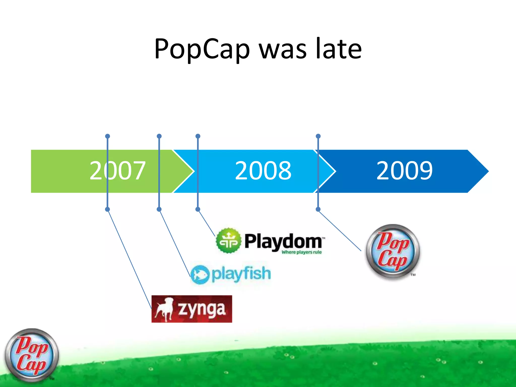 PopCap was late