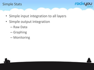 Extracs out DependenciesAnalyticsSimple StatsAnyone can integratePut it everywhereProduction MonitoringKeystats PM’s can set to notify operationsCohort TrackingRetention