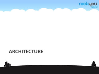 Integrate with MonitoringIssue with Release