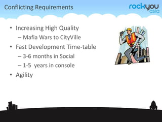 Conflicting RequirementsIncreasing High QualityMafia Wars to CityVilleFast Development Time-table3-6 months in Social1-5  years in consoleAgility