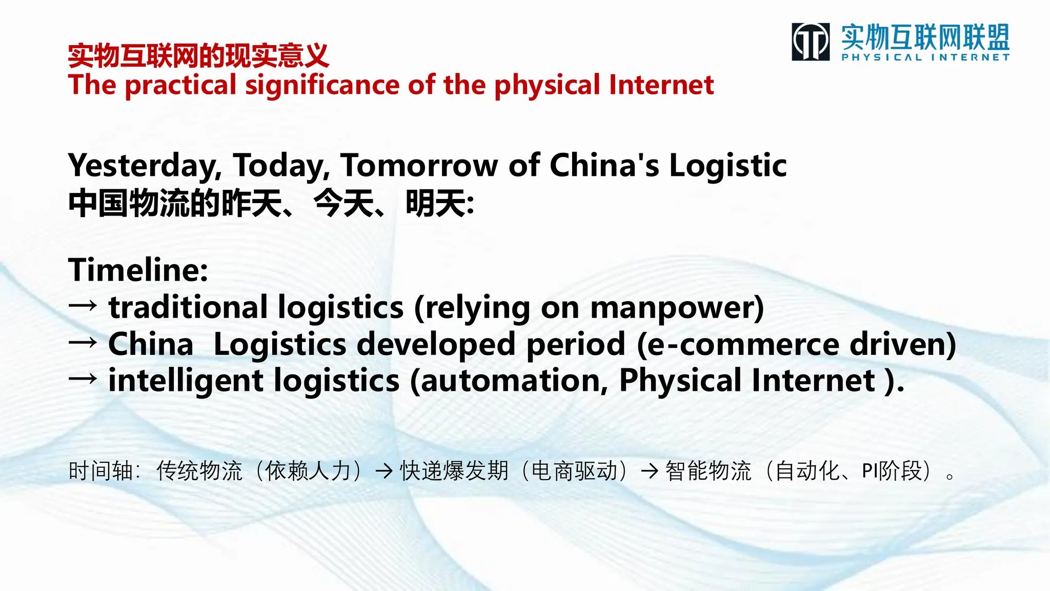 Physical Internet Development In China 2025.pdf