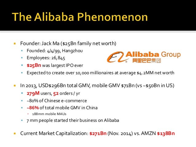 Amzn market cap at ipo