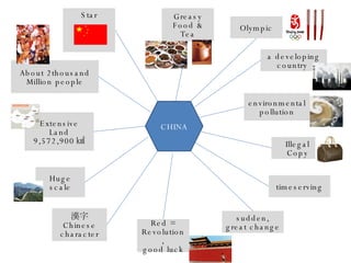 CHINA Red = Revolution, good luck environmental pollution Greasy Food & Tea Illegal Copy Olympic About 2thousand Million people a developing country  漢字 Chinese character Extensive Land 9,572,900 ㎢ timeserving Huge scale sudden, great change Star 