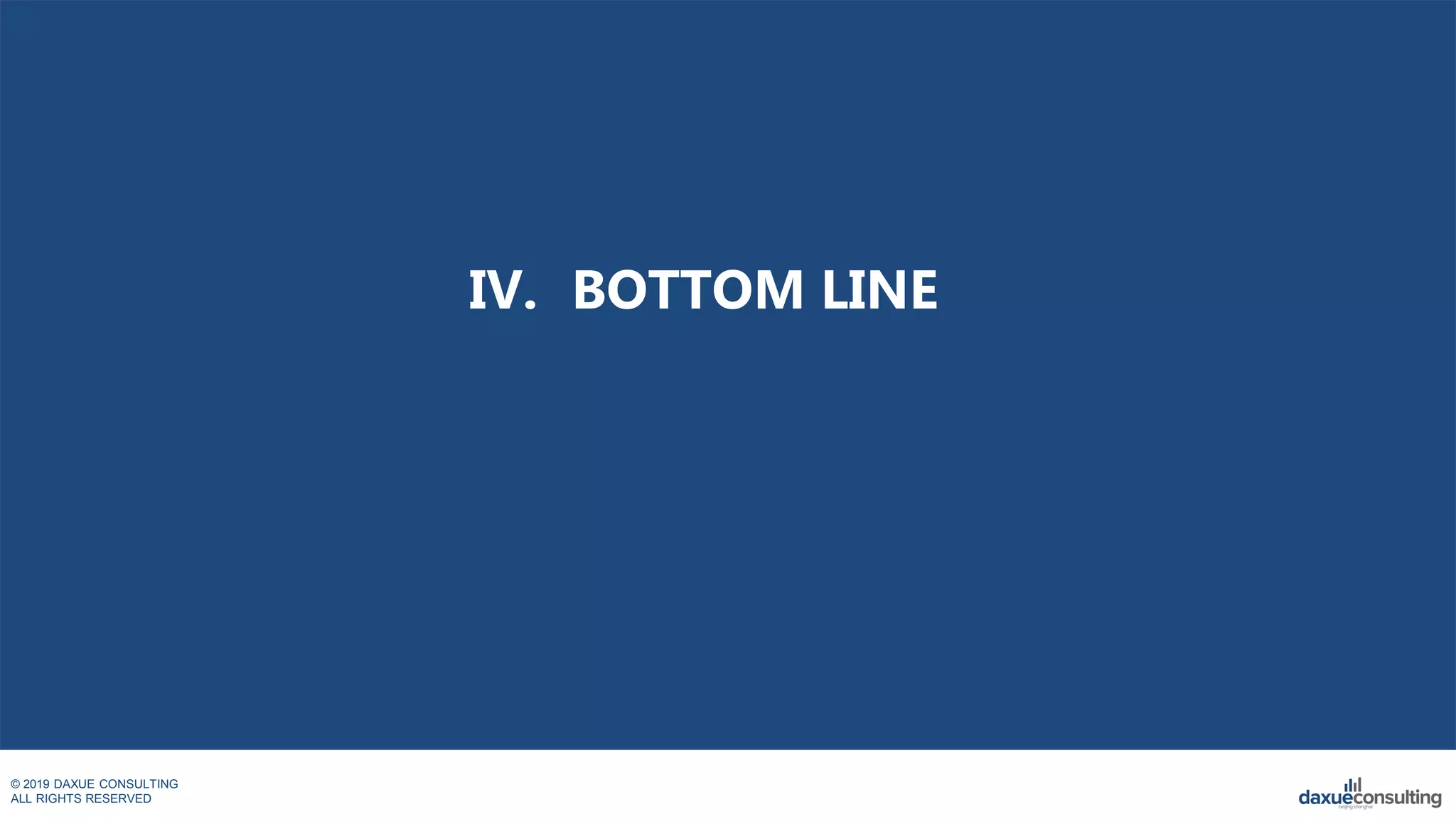© 2019 DAXUE CONSULTING
ALL RIGHTS RESERVED
IV. BOTTOM LINE
 