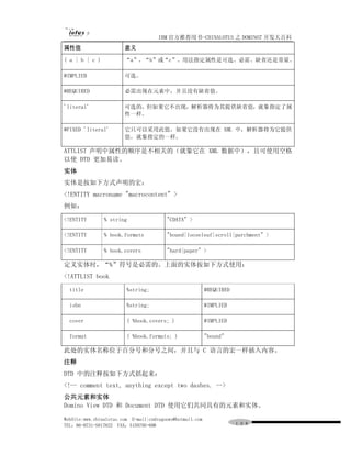 IBM 官方推荐用书-CHINALOTUS 之 DOMINO7 开发大百科
属性值                     意义

( a | b | c )           “a”、“b”或“c”。用法指定属性是可选、必需、缺省还是常量。

#IMPLIED                可选。

#REQUIRED               必需出现在元素中，并且没有缺省值。

'literal'               可选的，但如果它不出现，解析器将为其提供缺省值，就象指定了属
                        性一样。

#FIXED 'literal'        它只可以采用此值，如果它没有出现在 XML 中，解析器将为它提供
                        值，就象指定的一样。

ATTLIST 声明中属性的顺序是不相关的（就象它在 XML 数据中），且可使用空格
以使 DTD 更加易读。
实体
实体是按如下方式声明的宏：
<!ENTITY macroname "macrocontent" >
例如：

<!ENTITY        % string                 "CDATA" >

<!ENTITY        % book.formats           "bound|looseleaf|scroll|parchment" >

<!ENTITY        % book.covers            "hard|paper" >

定义实体时，“%”符号是必需的。上面的实体按如下方式使用：
<!ATTLIST book

  title                  %string;                          #REQUIRED

  isbn                   %string;                          #IMPLIED

  cover                  ( %book.covers; )                 #IMPLIED

  format                 ( %book.formats; )                "bound"

此处的实体名称位于百分号和分号之间，并且与 C 语言的宏一样插入内容。
注释
DTD 中的注释按如下方式括起来：
<!-- comment text, anything except two dashes. -->
公共元素和实体
Domino View DTD 和 Document DTD 使用它们共同具有的元素和实体。

WebSite:www.chinalotus.com E-mail:cndragonws@hotmail.com
TEL：86-0731-5817822 FAX：5159795-608                                    １０８
 