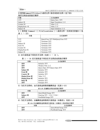 IBM 官方推荐用书-CHINALOTUS 之 DOMINO7 开发大百科
2)使用@Command([FileSave])或者文件-保存来保存文档（见下表）
保存文档活动的执行顺序
对象                                            公式或事件
表单                                            Query Save 事件
Subject 域                                     Input Translation 公式
Counter 域                                     Value 公式
DisplayNum 域                                  Value 公式
Subject 域                                     Input Validation 公式
3 ）使用＠ Command ( [ FileClosewindow ] ）或者文件一关闭来关闭窗口（见
表 l 一 13）
               对象                                          公式或事件

表单                              QueryClose 事件/WebQueryClose 事件
表单                              Terminate 事件
Subject 域                       Terminate 事件
From 域                          Terminate 事件
Counter 域                       Terminate 事件
DisplayNum 域                    Terminate 事件
Subject 域                       Terminate 事件
4）在只读状态下再次打开文档（见表 l 一 14 ）
                         。
     表 1 一 14 在只读状态下再次打开文档活动的执行顺序
            对象                                     公式或事件
    表单                      Initialize 事件
    表单                      Window Title 公式
    表单                      Query Open 事件/Query Open 事件
    Subject 域               Initialize 事件
    From 域                  Initialize 事件
    Counter 域               Initialize 事件
    DisplayMum 域            Value 公式
    DisplayMum 域            Initialize 事件
    Body 域                  Initialize 事件
    表单                      Postopen 事件
5）当打开文档时，由只读状态转换到编辑状态（见表 1-15）
                            表 1-15 在编辑文档活动的执行顺序
            对象                                 公式或事件
    表单                      QueryModeChange 事件
    Subject 域               Entering 事件（决定于光标）
    表单                      PostModeChange 事件
6）当打开文档时，由编辑状态转换到只读状态（未修改）
                         ，见表 1-16
             表 1-16 在由编辑状态转换到只读状态（未修改）活动的执行顺序
                    对象                         公式或事件
    表单                         QueryModeChange 事件
    表单                         PostModeChange 事件




WebSite:www.chinalotus.com E-mail:cndragonws@hotmail.com
TEL：86-0731-5817822 FAX：5159795-608                                  １２４
 