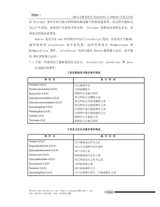 IBM 官方推荐用书-CHINALOTUS 之 DOMINO7 开发大百科
在 Postopen 事件中对当前文档所做的修改被当作缺省值看待。该文档不被标记
为已产生变化。如果用户在此时关闭文档， Postopen 的修改内容将会丢失，必
须显式的保存此变化。
      Domino 也允许在 web 应用程序中运行 LotusScript 代码，但是有几个限制。
通 常 你 使 用 LotusScript 来 开 发 代 理 ， 这 些 代 理 来 自 WebQueryopen 和
WebQueryClose 事件。 LotusScript 代理只能在 Domino 服务器上运行，而不能
在 WEB 浏览器上运行。
l ）下面一些表列出了能够使用公式语言、 LotusScript、JavaScript 和 Java
     自动执行的事件。
                                 下表是数据库对象的事件描述

                  事 件 名                                    执 行 时 间

Postopen (LS,F)                         打开数据库后
Postdocumentdelete (LS,F)               文档被删除后
Queryclose (LS,F)                       数据库正在被关闭时
Querydocumentdelete (LS,F)              将文档标记为删除之前
Querydocumentundelete (LS,F)            将文档标记为取消删除之前
                                        将文档标记为拖放操作之前
Querydragdrop (LS,F)
                                        在视图中执行拖放操作之前
Postdragdrop (LS,F)
                                        在视图中执行拖放操作之后
Initialize (LS)                         数据库正在被装入时
Terminate (LS)                          数据库正在被关闭时


                                 下表是文件夹对象的事件描述

                  事 件 名                                    执 行 时 间

Postpen (LS,F)                          打开视图或文件夹之后
Regiondoubleclick (LS,F)                双击日历视图中的区域时
Queryopendocument (LS,F)                装入文档之前
Queryrccale (LS,F)                      刷新视图或文件夹之前
Queryaddtofolder (LS,F)                 将文档添加至文件夹之前
Querypaaste (LS,F)                      文档被粘贴之前
Postpaste (LS,F)                        进行粘贴操作之后
Querydragdrop (LS,F)                    在日历视图中进行一个拖放操作之前




WebSite:www.chinalotus.com E-mail:cndragonws@hotmail.com
TEL：86-0731-5817822 FAX：5159795-608                           ２９
 