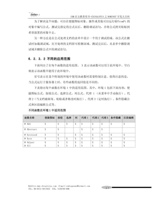 IBM 官方推荐用书-CHINALOTUS 之 DOMINO7 开发大百科
        为了解决这个问题，可以在便捷图标对象、操作或其他可以运行＠PromPt 的
   对象中编写公式。测试完指定的公式以后，删除调试语句，并将公式拷贝粘贴到
   希望放置的对象中去。
        另一种方法是在公式处理文档的表单中设计一个用于调试的域。该公式在测
   试时加载调试域，打开处理的文档即可检测该域。测试完以后，从表单中删除调
   试域并删除公式中的调试语句。


   6．2．3．2 不同的应用范围
        下面列出了在每个函数的适用范围。 X 表示该函数可以用于此环境中。空白
   则表示该函数不能用于此环境中。
        星号表示在某个特别的环境中使用该函数时需要特别注意。值得注意的是，
   当公式运行于服务器上时，有些函数的返回值是不同的。
        下表指出每个函数在环境 1 中的适用范围。其中，环境 1 包括下面内容：便
   捷图标公式、按钮公式、选择公式、列公式、代理 1 （从菜单中手动执行）、代
   理 2（当文档被邮寄、粘贴或者修改时执行）、代理 3（定时执行）、条件隐藏公
   式和区段编辑公式等。
   不同函数在环境 1 中适用范围

函数名称             便捷图标        按钮      选择      列     代理 1       代理 2   代理 3     条件隐藏   区段编辑

@ AbS            X           X       X       X     X          X      X        X      X

@ Abstract       X           X                     X          X      X

@ Accessed       X           X               X     X          X      X        X      X
@ Acos           X           X       X       X     X          X      X        X      X
@ Adjust         X           X       X       X     X          X      X        X      X
@ All            X           X       X       X     X          X      X        X      X




   WebSite:www.chinalotus.com E-mail:cndragonws@hotmail.com
   TEL：86-0731-5817822 FAX：5159795-608                                   ４７
 