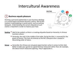 Intercultural Awareness
Business equals pleasure
Forming a personal relationship in your business dealings
is a crucial aspect of Chinese business culture. Part of this
involves in participating in social events, such as evening
banquets. Understanding the correct etiquette at such
events is important in order to impress your host.
Seating Wait to be seated, as there is a seating etiquette based on hierarchy in chinese
business culture.
Generally, the seat in the middle of the table, facing the door, is reserved for the
guest of honour. The host sits directly to the left. Everyone else is seated in
descending order of status.
Venue Generally, the chinese are not great experimenters when it comes to their diet.
Better to take your guests to a good Chinese restaurant rather than, for example,
the latest French restaurant opening. They’ll appreciate it.
 