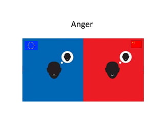 Anger
 