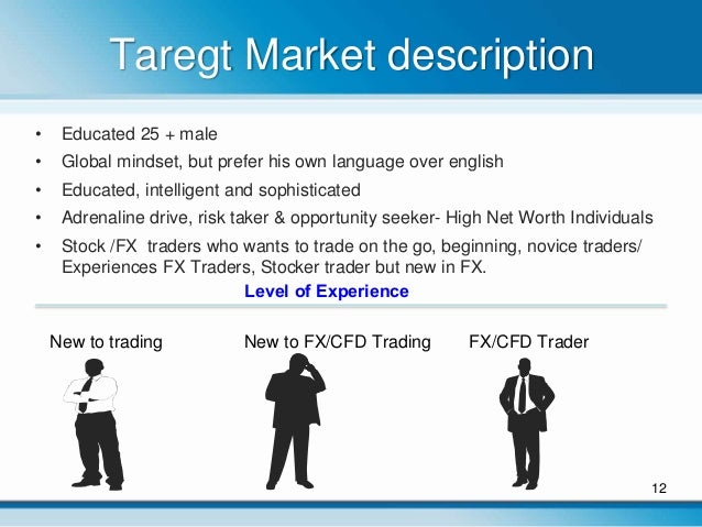 China Market Analysis For Fx Companies - 
