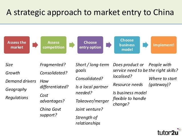 Choosing the Best Market Entry Strategy for Emerging Markets