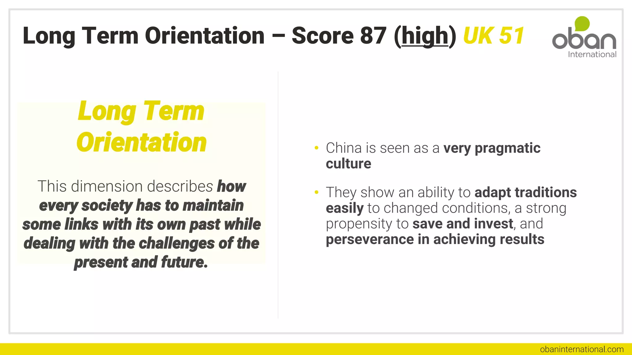 obaninternational.com
Long Term Orientation – Score 87 (high) UK 51
• China is seen as a very pragmatic
culture
• They show an ability to adapt traditions
easily to changed conditions, a strong
propensity to save and invest, and
perseverance in achieving results
Long Term
Orientation
This dimension describes how
every society has to maintain
some links with its own past while
dealing with the challenges of the
present and future.
 