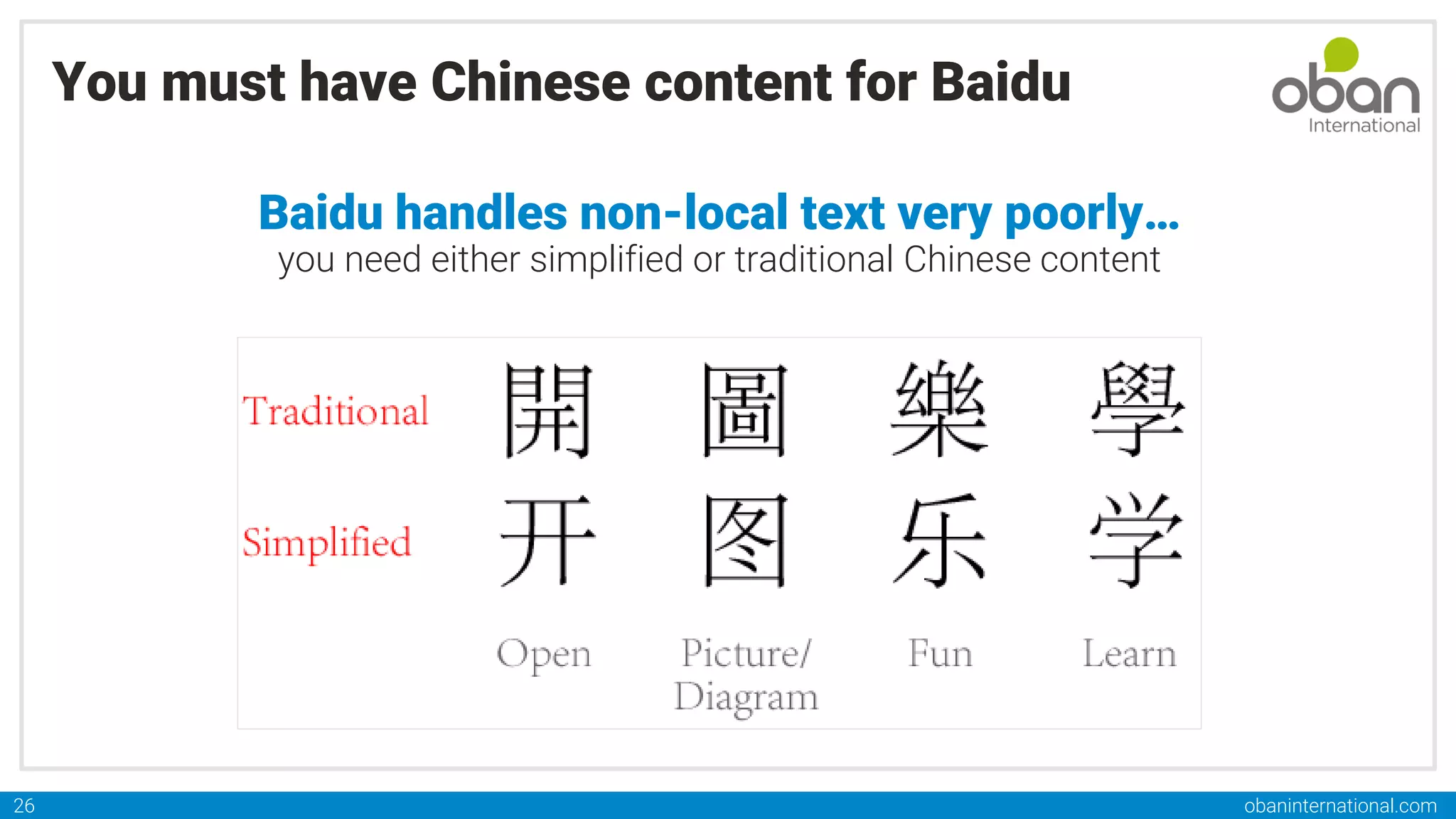 obaninternational.com
26
You must have Chinese content for Baidu
Baidu handles non-local text very poorly…
you need either simplified or traditional Chinese content
 