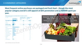 E-COMMERCE CATEGORIES
Most frequent online purchases are packaged and fresh food – though the most
popular category overall is still apparel at 66% penetration and 2,700RMB spent per
year.
Source: McKinsey iConsumer China 2015
Consumer usage of online food shopping is very high in
China at 40+% versus under 10% in the US.
Buying food online is becoming more feasible due to quicker delivery
time, with roughly 40% using same or next day delivery.
116
 
